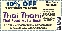 Discount Coupon for Thai Thani